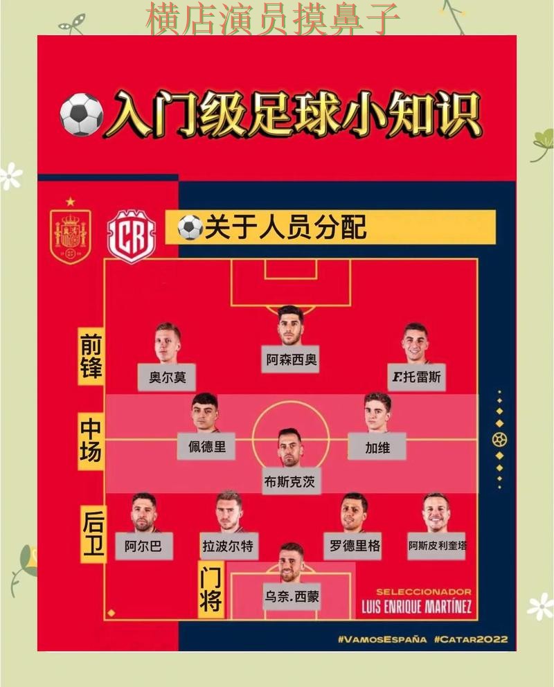 新手必看：世界杯买球网站玩法指南+直播详解 + World Cup 2026